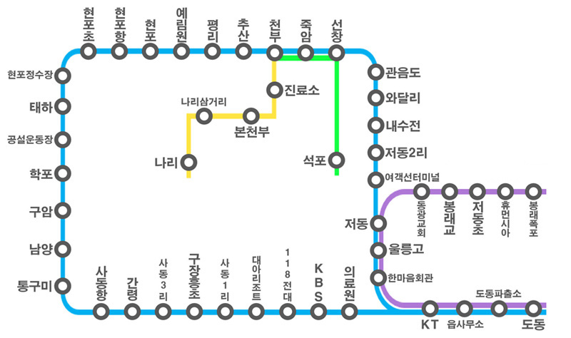 버스노선